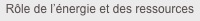 Rôle de l’énergie et des ressources