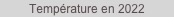 Température en 2022